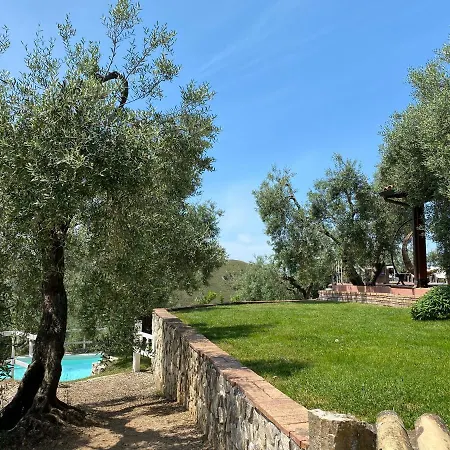 Alloggio per agriturismo I Giardini Di Margius Itri