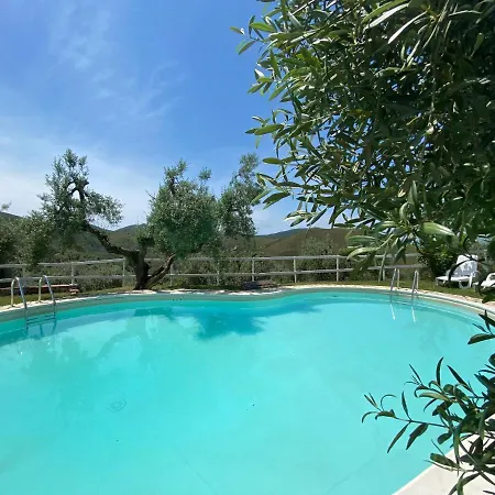 I Giardini Di Margius איטרי